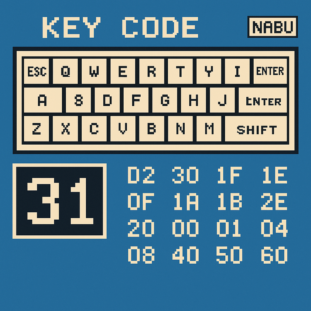 Key Code